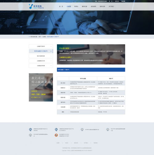 有孚云桌面網(wǎng)頁設(shè)計 網(wǎng)站設(shè)計與開發(fā)的關(guān)鍵要點